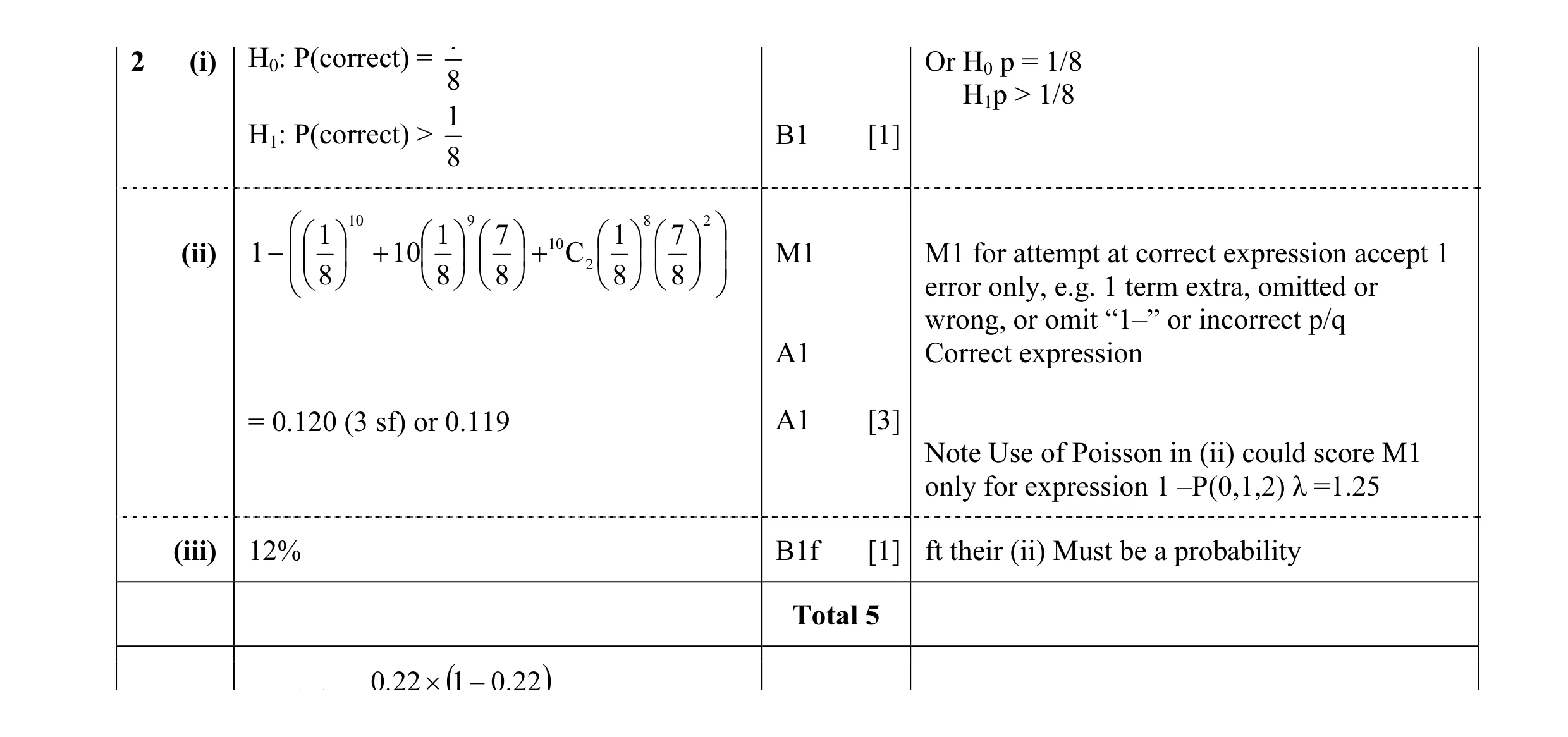Mark scheme for question 37