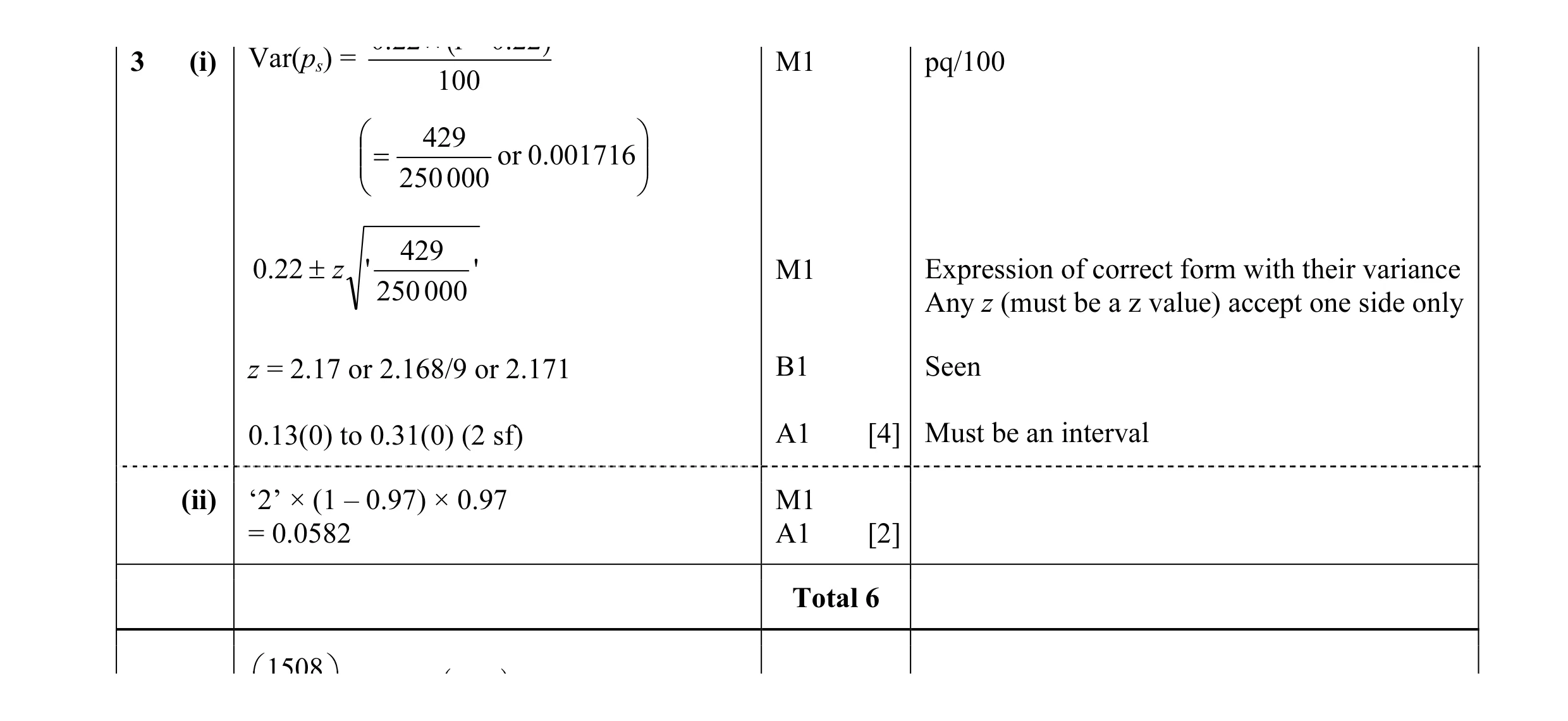 Mark scheme for question 32