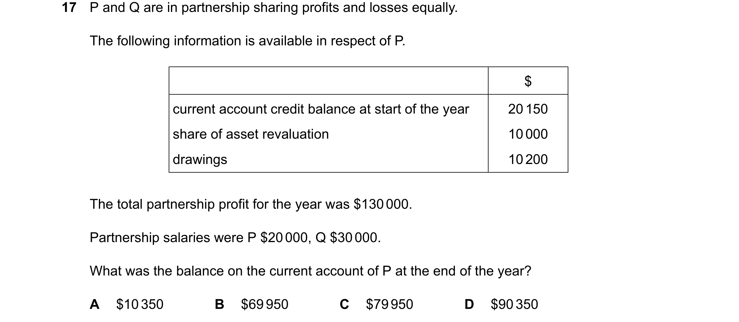 Question 811: P and Q are in partnership sharing profits and losses equally. The following information is available in respect of P. $ current account cr…