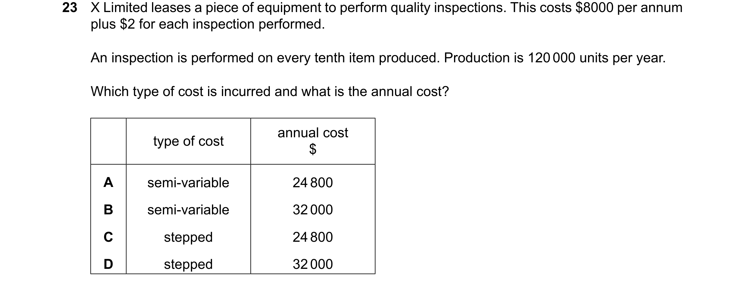 Question 397: X Limited leases a piece of equipment to perform quality inspections. This costs $8000 per annum plus $2 for each inspection performed. An …