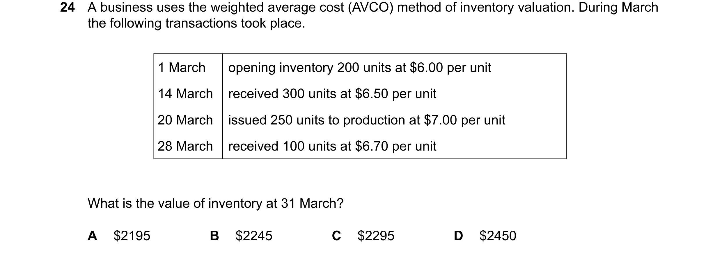 Question 245: A business uses the weighted average cost (AVCO) method of inventory valuation. During March the following transactions took place. 1 March…