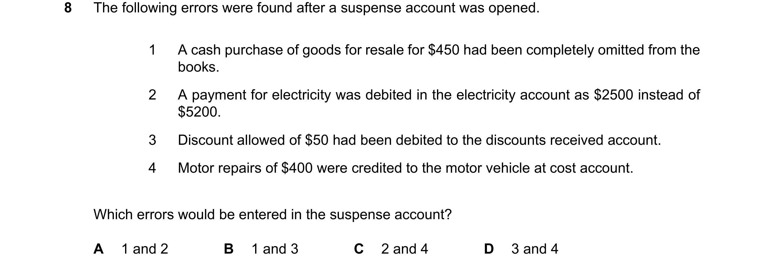 Question 384: The following errors were found after a suspense account was opened. 1 A cash purchase of goods for resale for $450 had been completely omi…