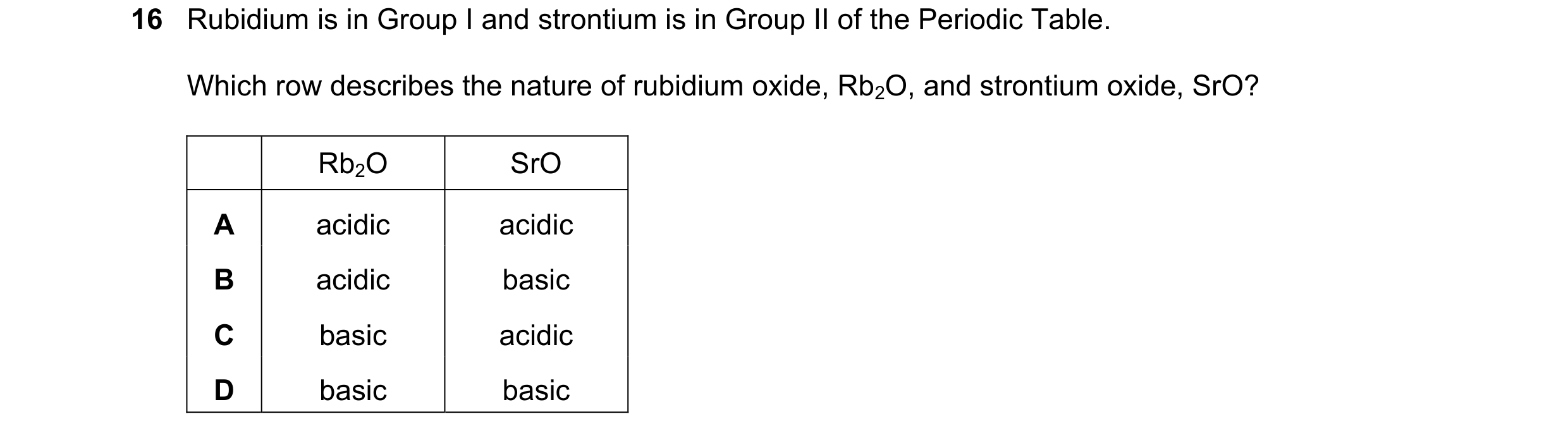 Question 21: Rubidium is in Group I and strontium is in Group II of the Periodic Table. Which row describes the nature of rubidium oxide, Rb2O, and stro…