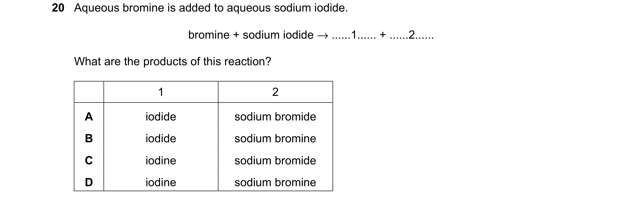 Question 12: Aqueous bromine is added to aqueous sodium iodide. bromine + sodium iodide → ......1...... + ......2...... What are the products of this re…
