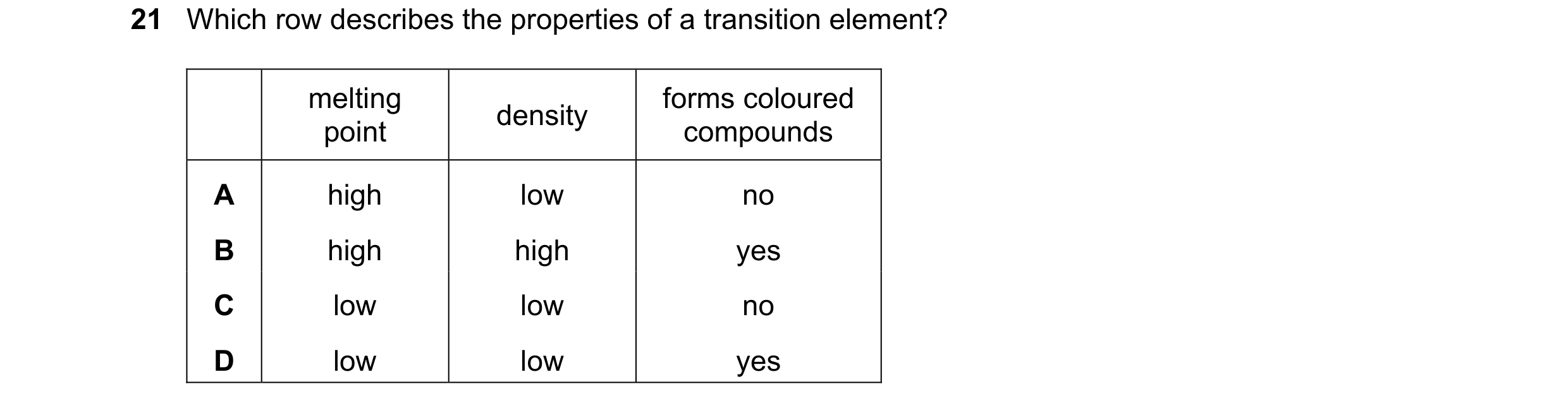 Question 13: Which row describes the properties of a transition element? melting forms coloured density point compounds A high low no B high high yes C …