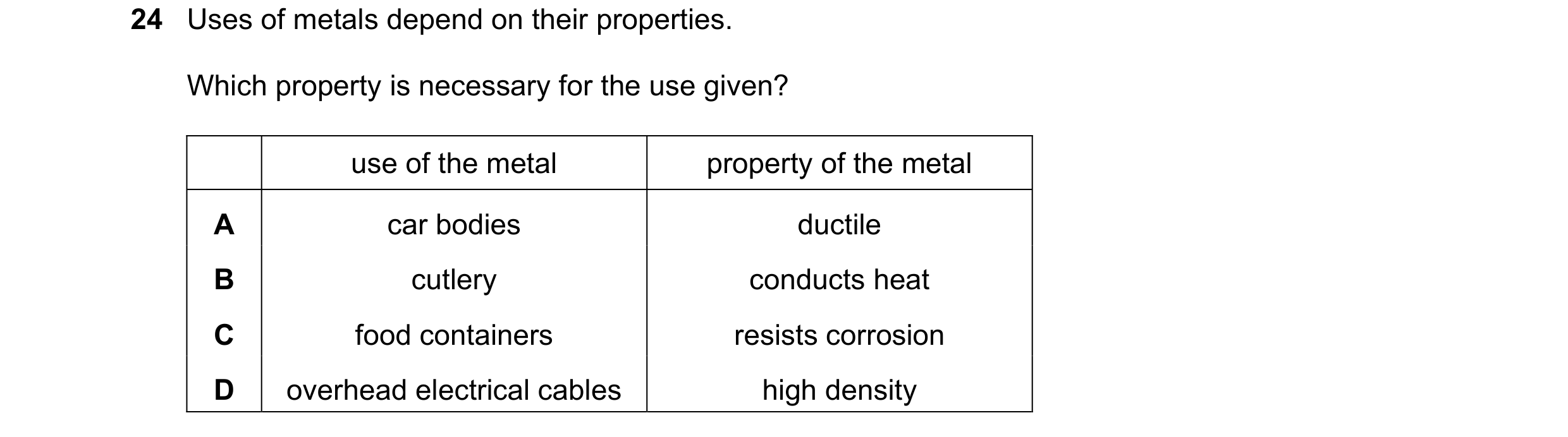 Question 9: Uses of metals depend on their properties. Which property is necessary for the use given? use of the metal property of the metal A car bodi…