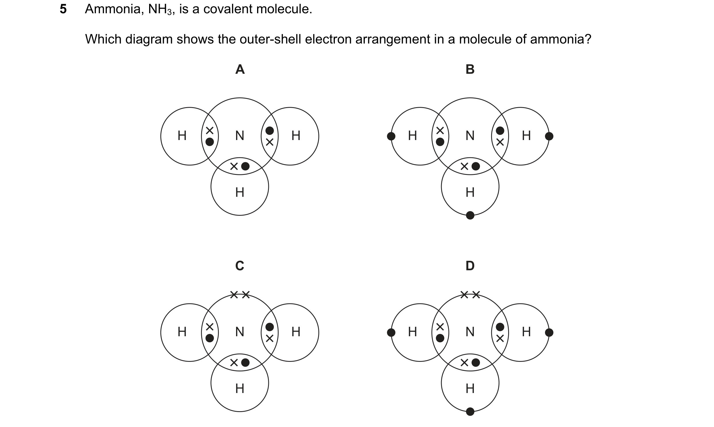 Question 12: Ammonia, NH3, is a covalent molecule. Which diagram shows the outer-shell electron arrangement in a molecule of ammonia? A B H N H H N H H …