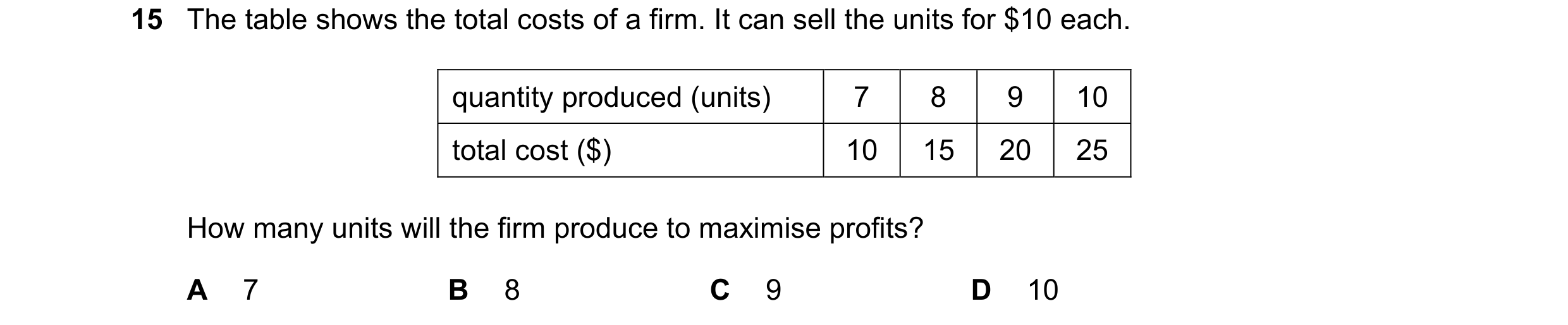 Question 142: The table shows the total costs of a firm. It can sell the units for $10 each. quantity produced (units) 7 8 9 10 total cost ($) 10 15 20 2…