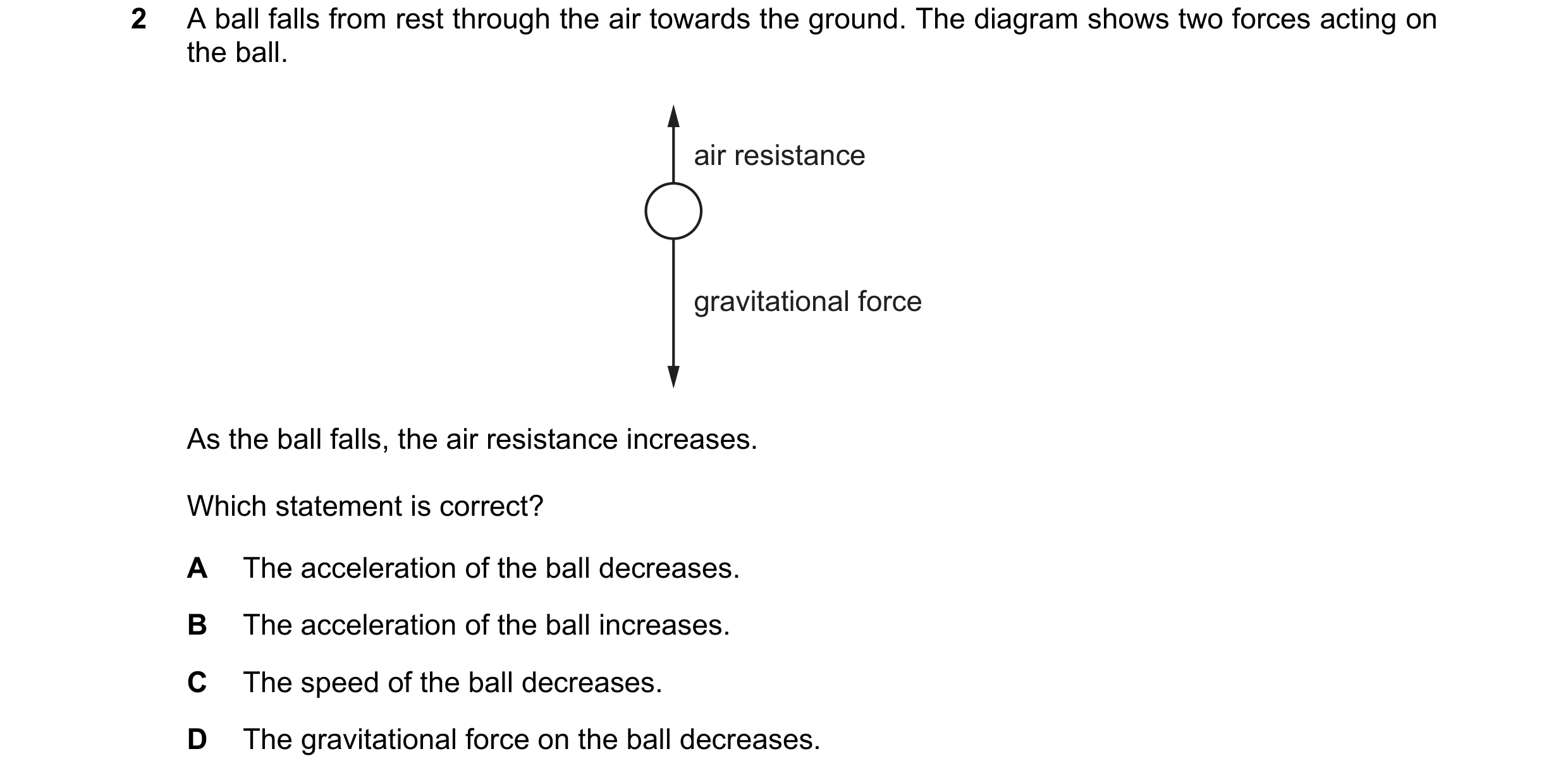 Question 83: A ball falls from rest through the air towards the ground. The diagram shows two forces acting on the ball. air resistance gravitational fo…