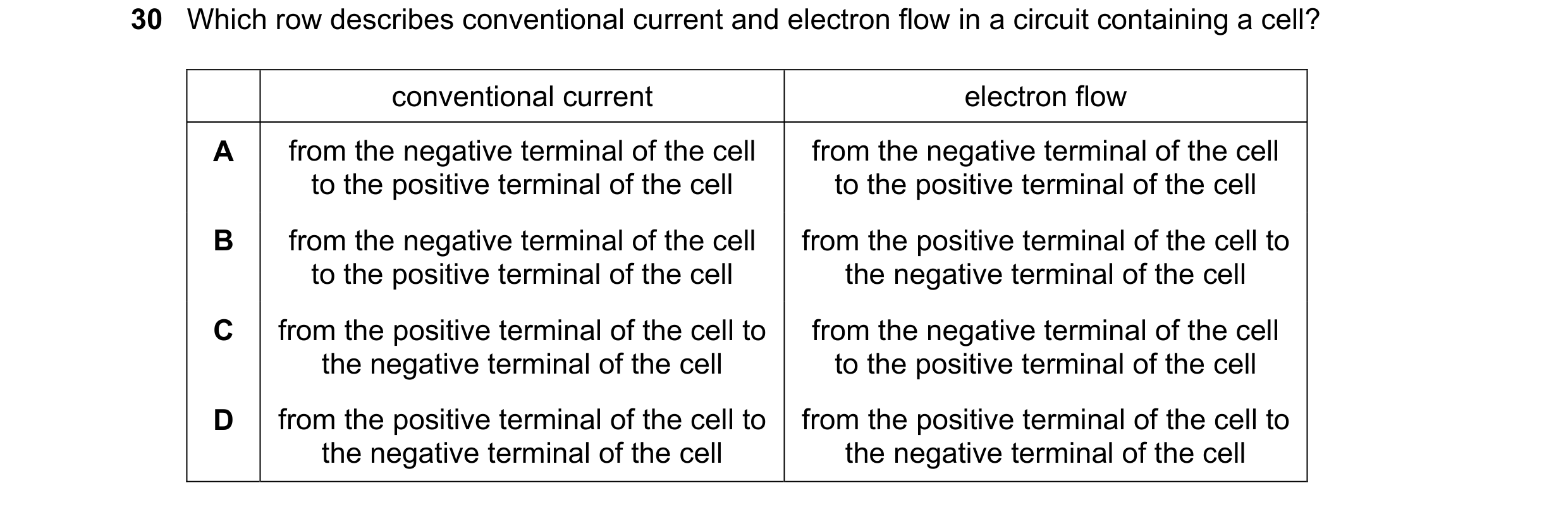 Question 137: Which row describes conventional current and electron flow in a circuit containing a cell? conventional current electron flow A from the ne…