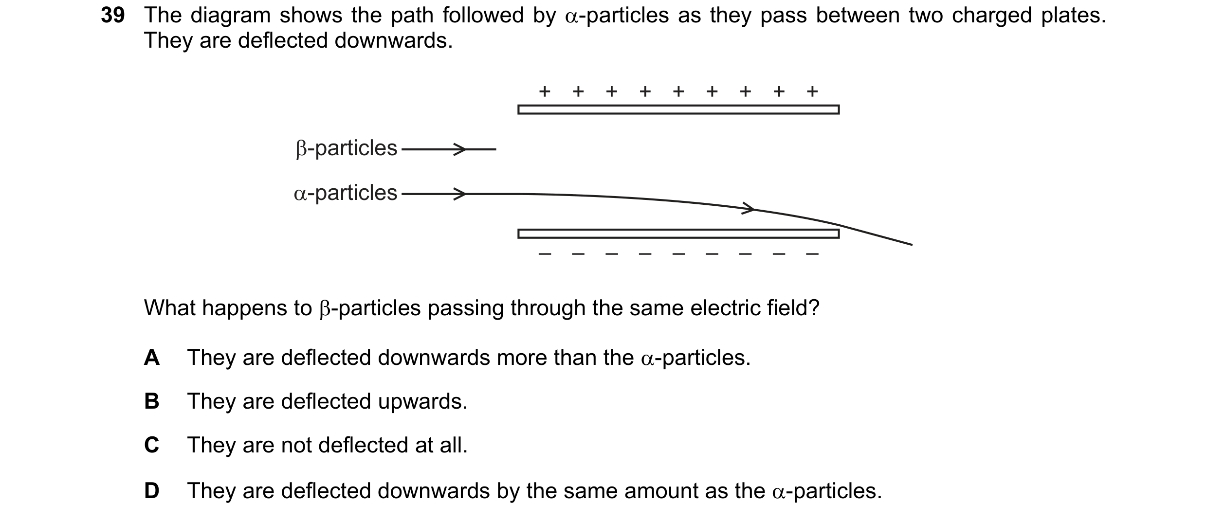 Question 82: The diagram shows the path followed by α-particles as they pass between two charged plates. They are deflected downwards. + + + + + + + + +…