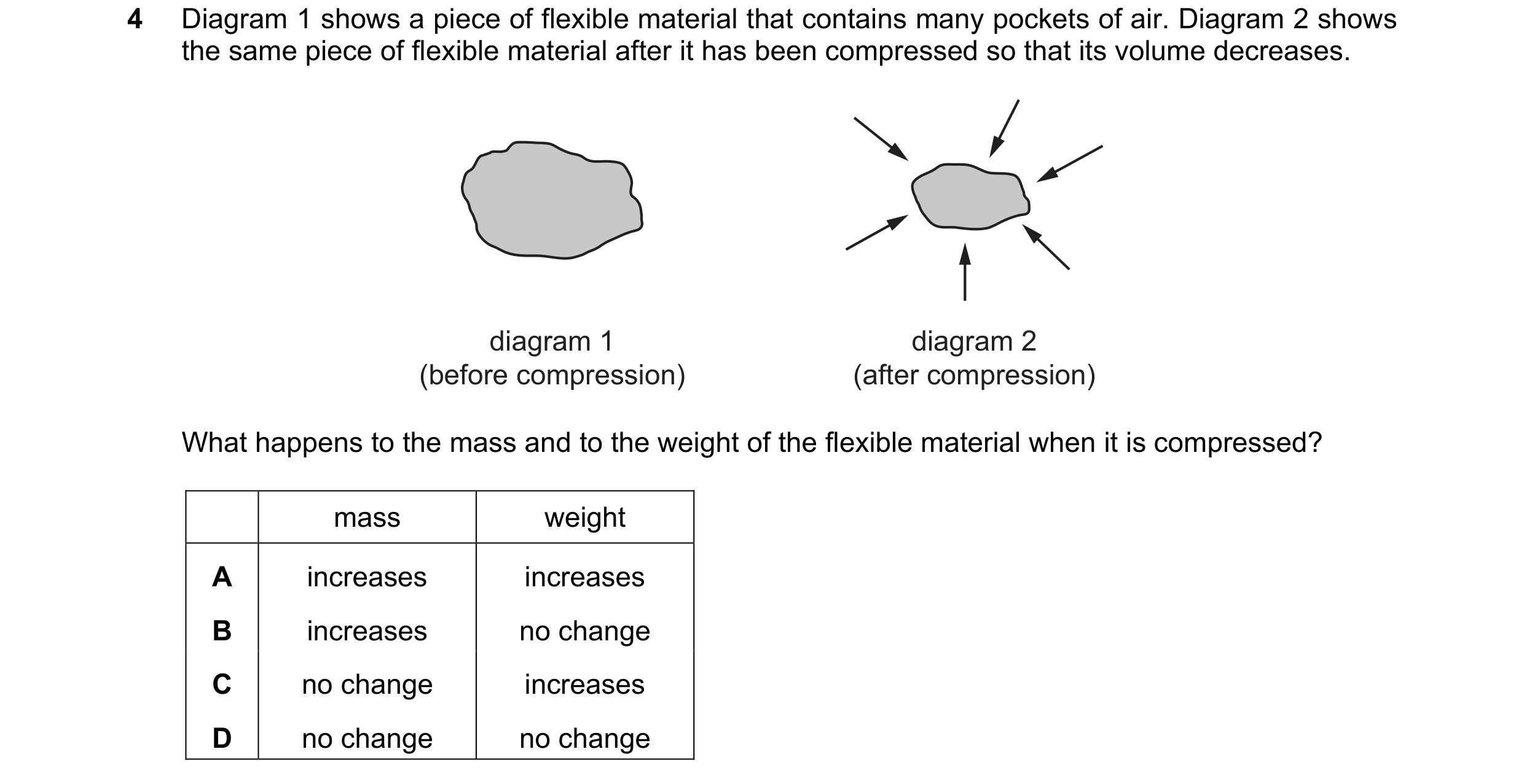 Question 39: Diagram 1 shows a piece of flexible material that contains many pockets of air. Diagram 2 shows the same piece of flexible material after i…