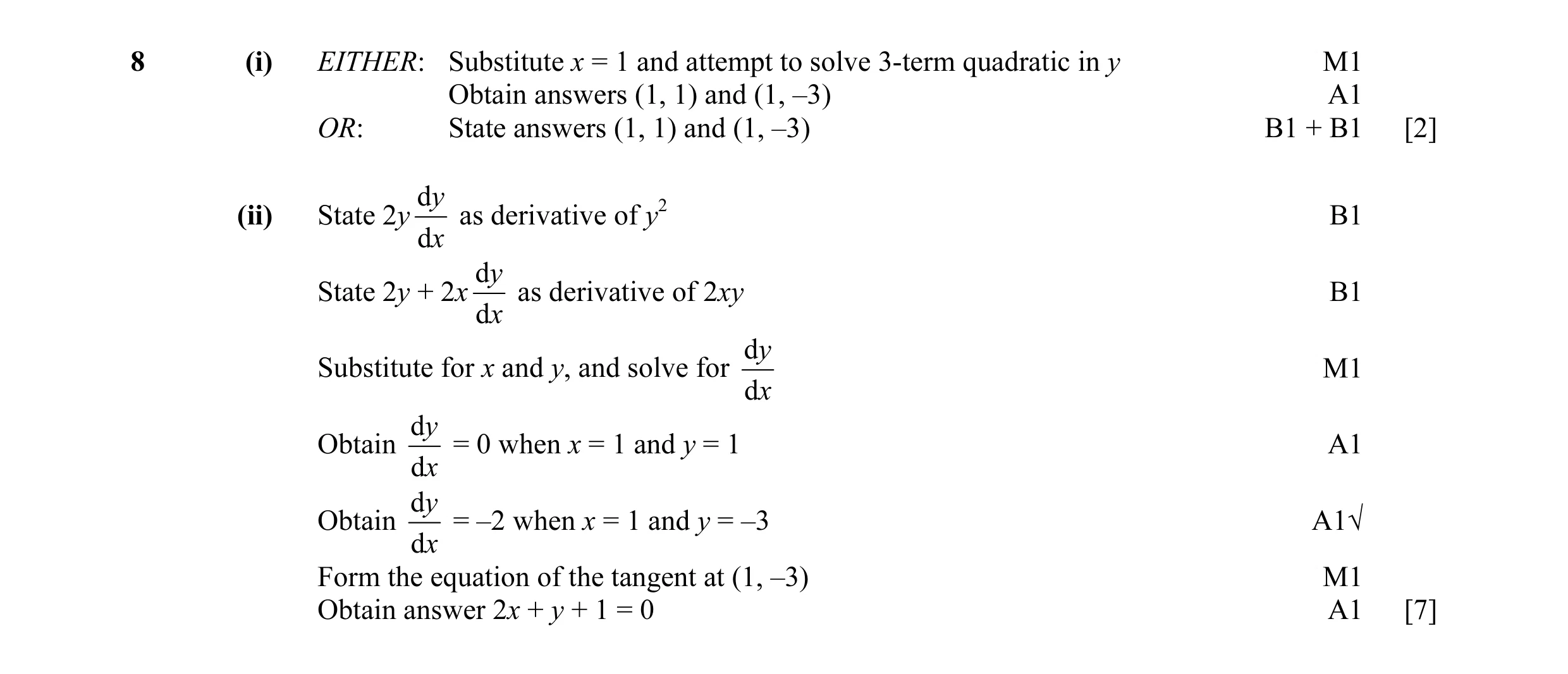 Mark scheme for question 12
