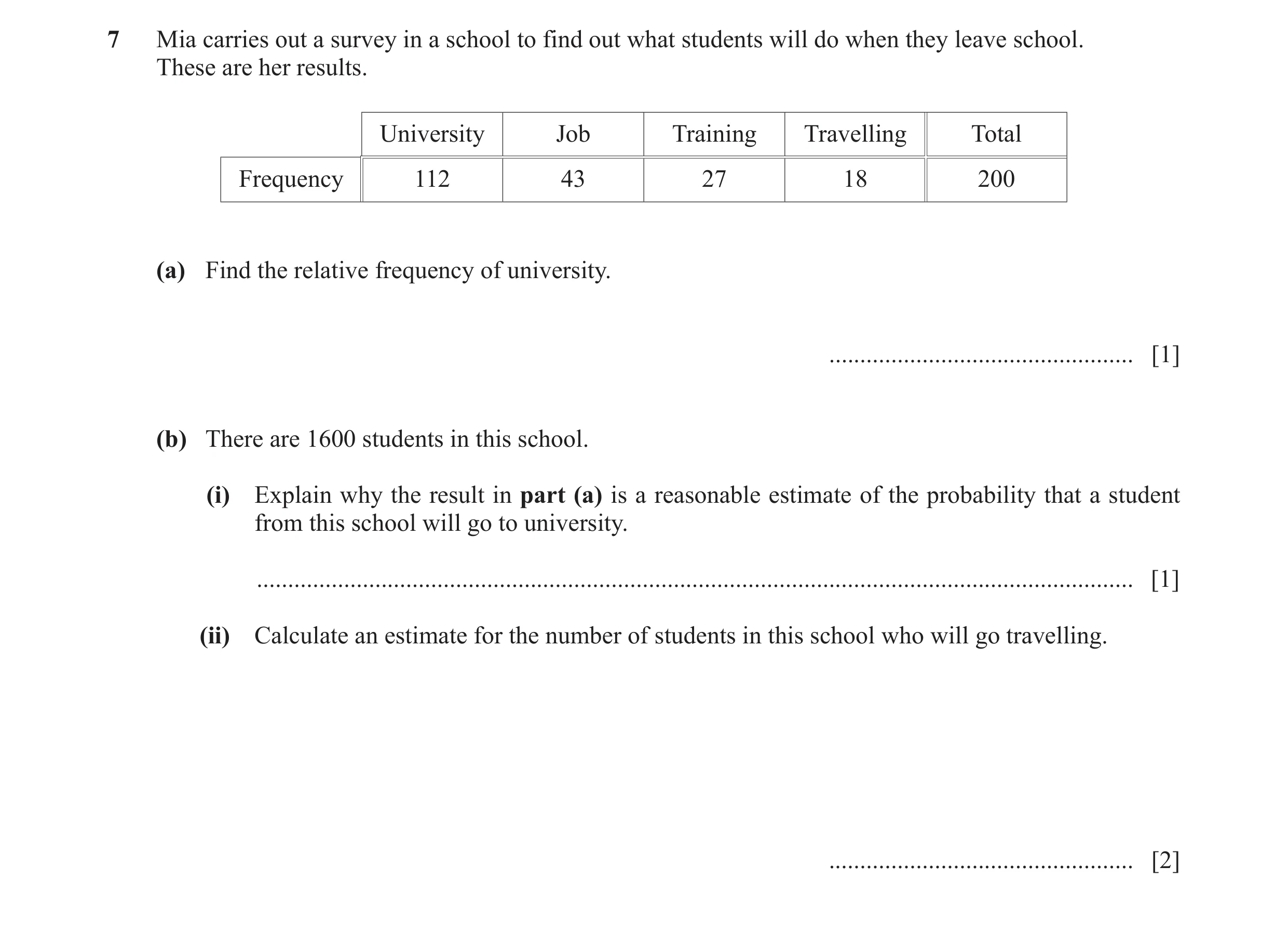 Question 6: Mia carries out a survey in a school to find out what students will do when they leave school. These are her results. University Job Traini…
