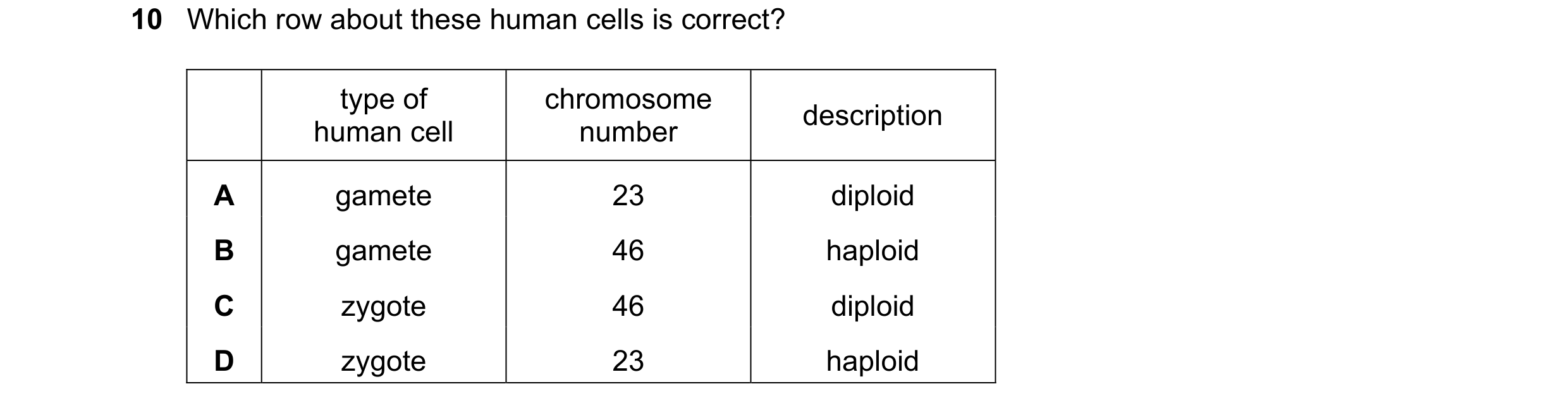 Question 9: Which row about these human cells is correct? type of chromosome description human cell number A gamete 23 diploid B gamete 46 haploid C zy…