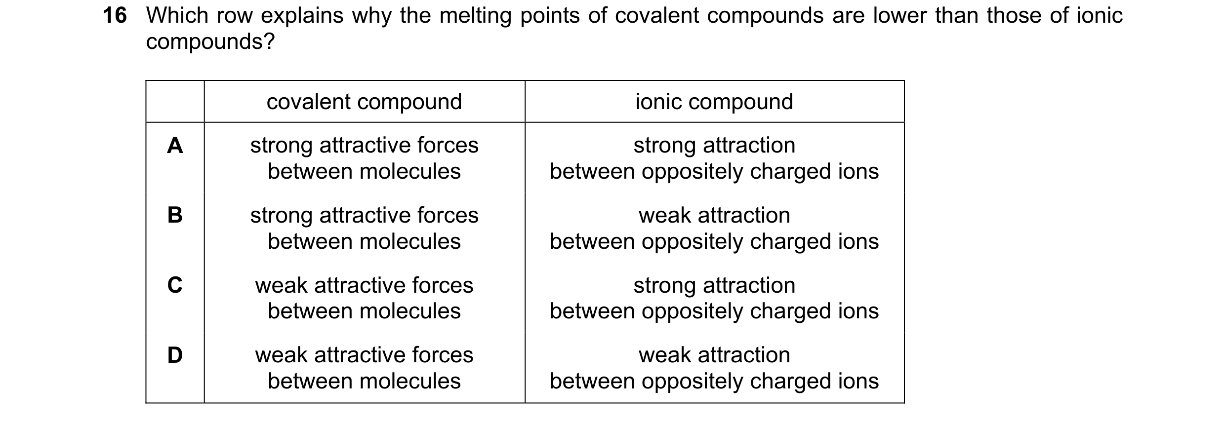 Question 11: Which row explains why the melting points of covalent compounds are lower than those of ionic compounds? covalent compound ionic compound A…