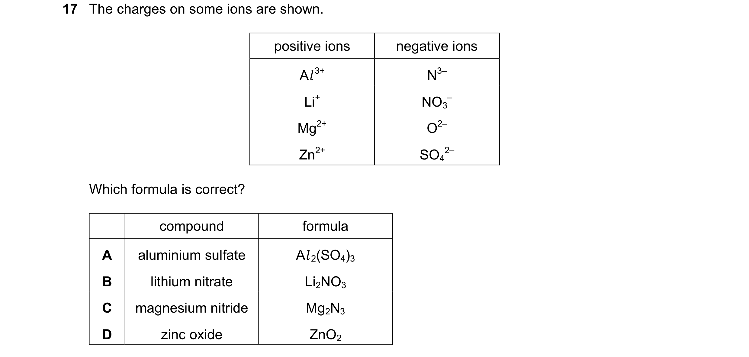 Question 6: The charges on some ions are shown. positive ions negative ions Al 3+ N3– Li+ NO3 – Mg2+ O2– Zn2+ SO4 2– Which formula is correct? compound…