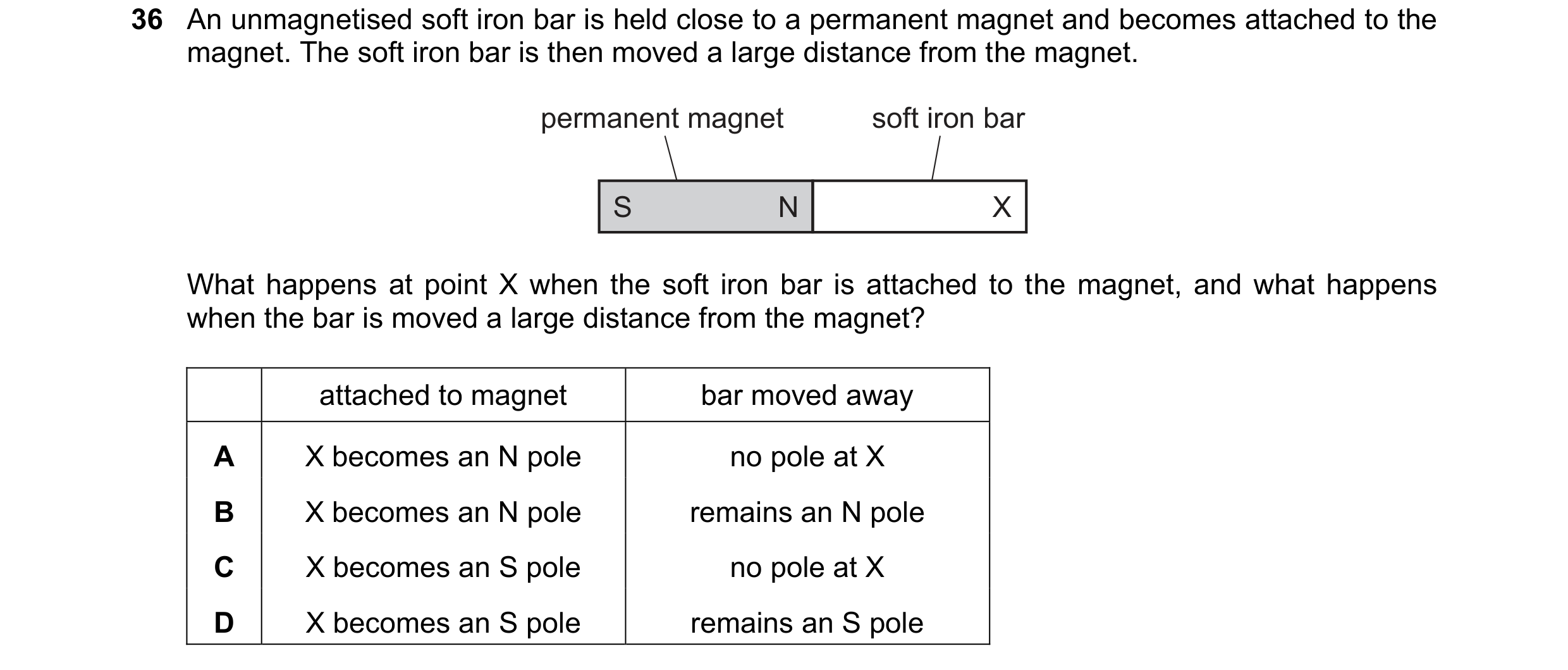 Question 14: An unmagnetised soft iron bar is held close to a permanent magnet and becomes attached to the magnet. The soft iron bar is then moved a lar…