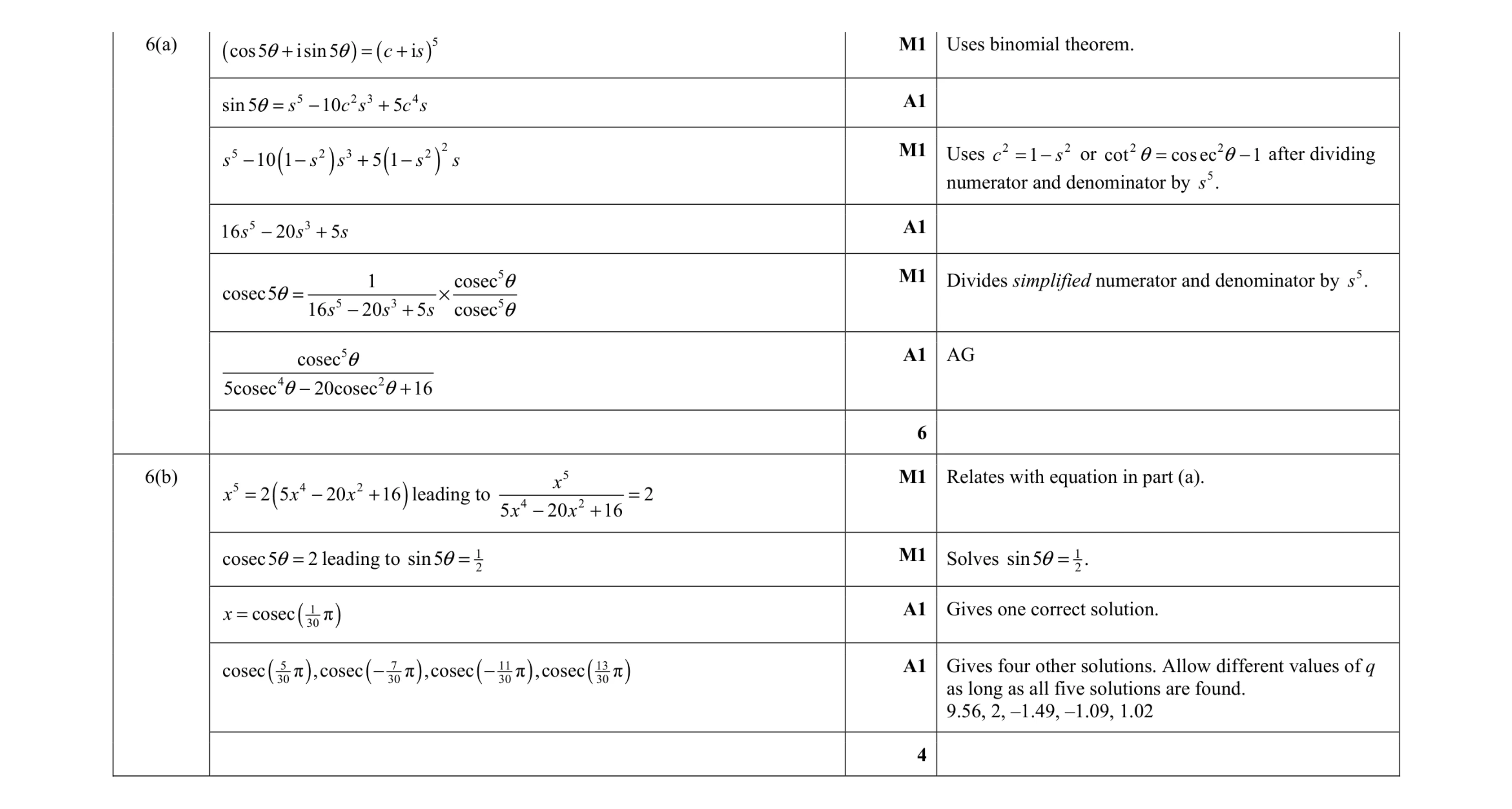 Mark scheme for question 12