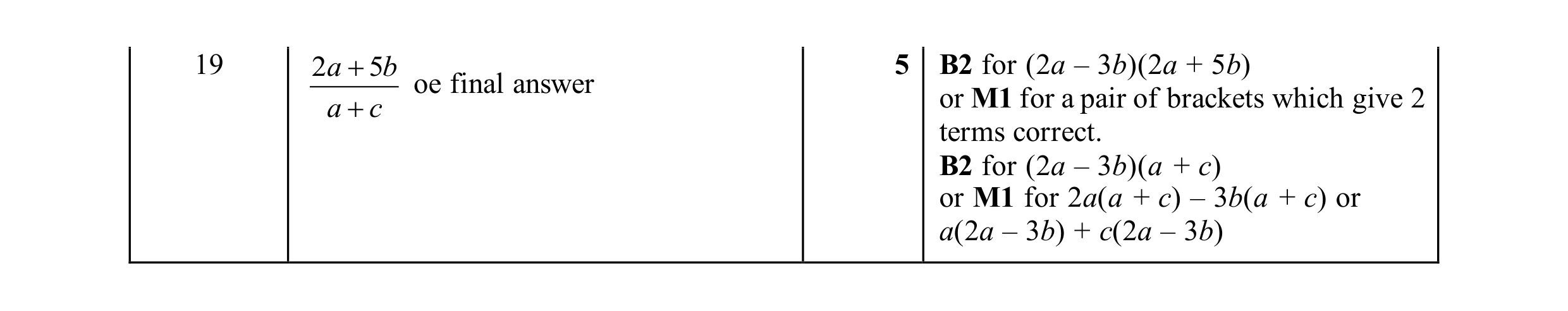 Mark scheme for question 22
