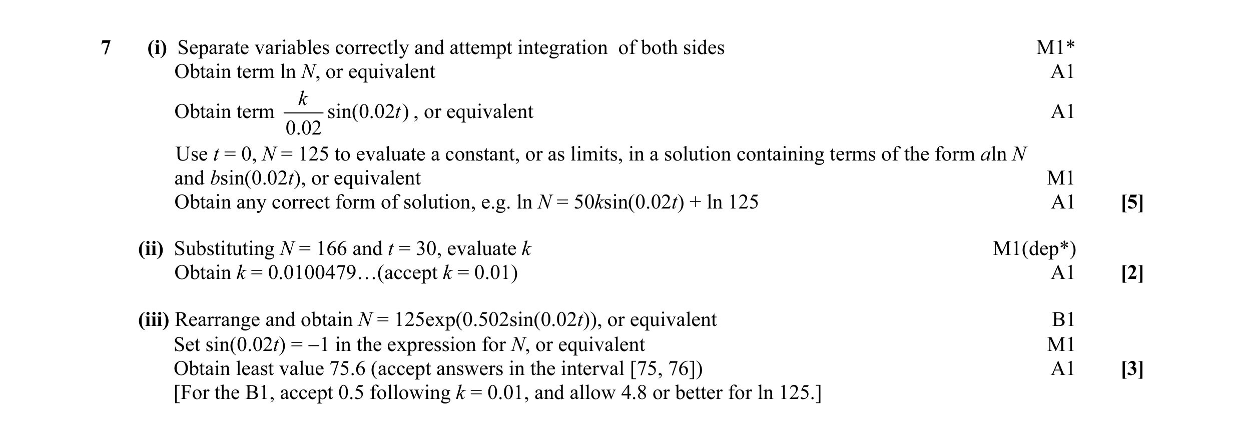 Mark scheme for question 4