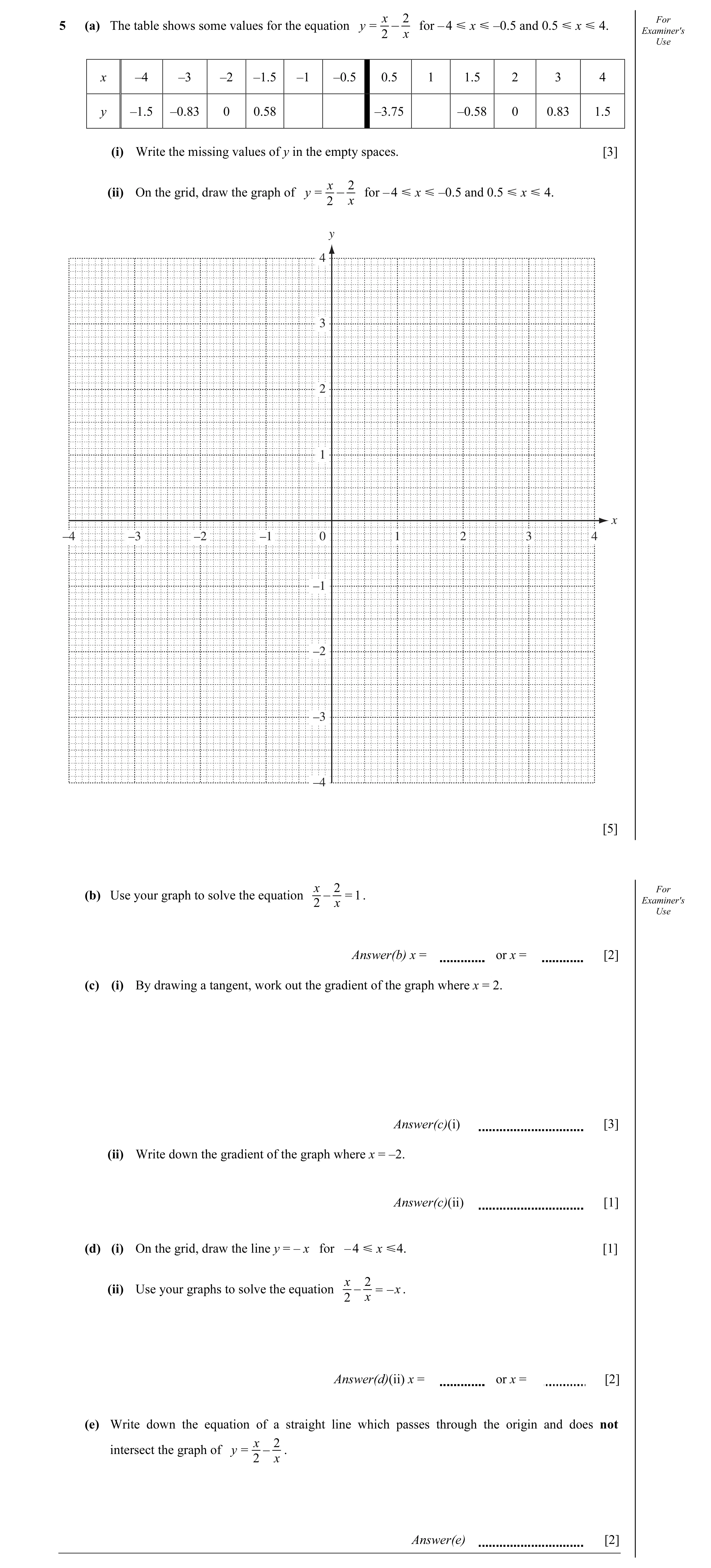 Question 2: x _ 25 (a) The table shows some values for the equation y = for – 4 Y x Y=–0.5 and 0.5 Y x Y 4. Examiner'sFor 2 x Use x –4 –3 –2 –1.5 –1 –0…