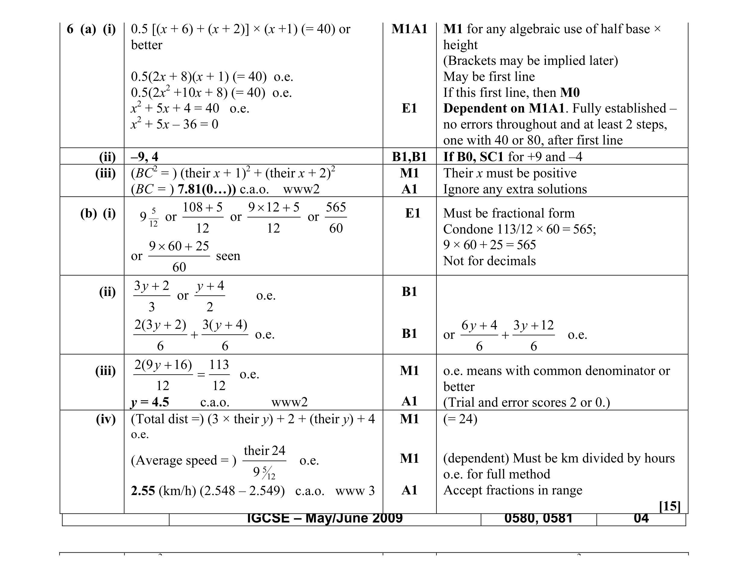 Mark scheme for question 7