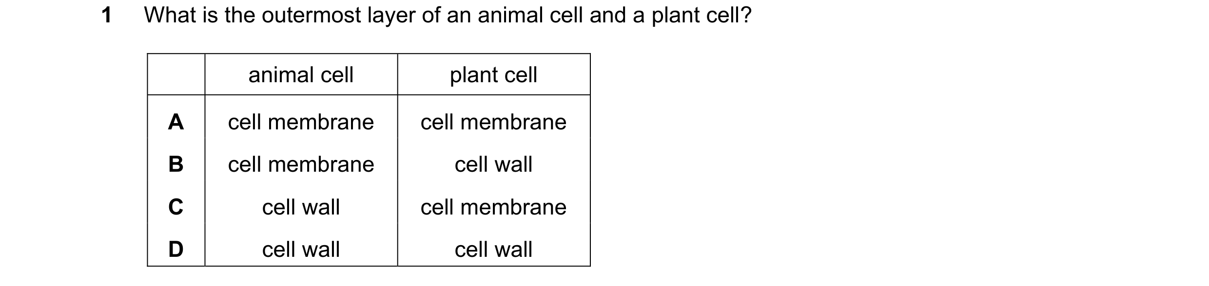 Question 35: What is the outermost layer of an animal cell and a plant cell? animal cell plant cell A cell membrane cell membrane B cell membrane cell w…
