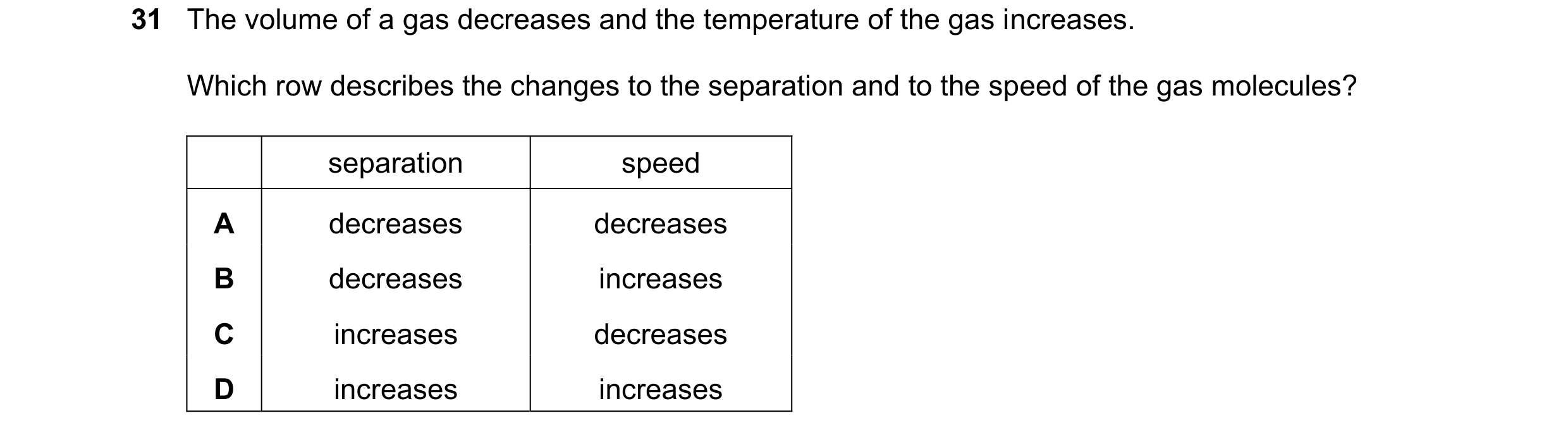 Question 39: The volume of a gas decreases and the temperature of the gas increases. Which row describes the changes to the separation and to the speed …
