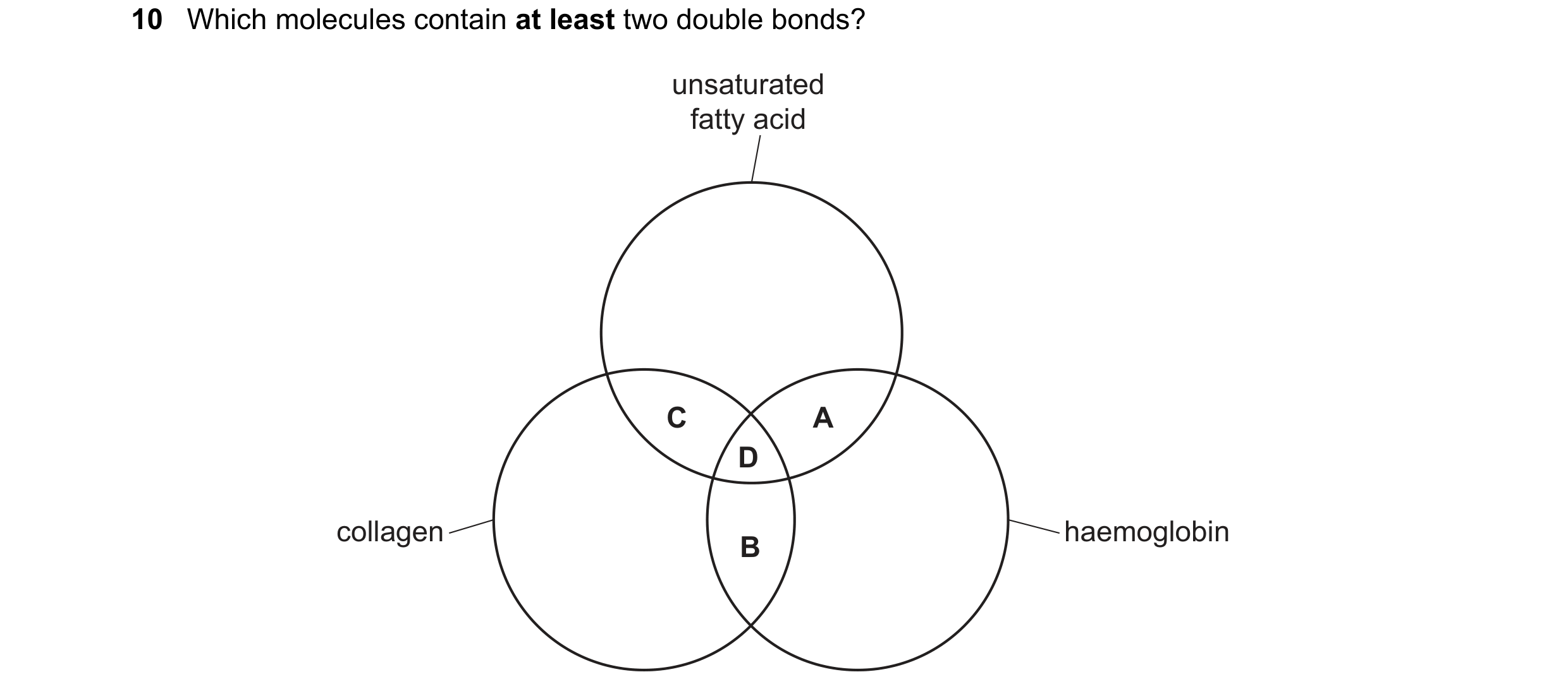 Question 255: Which molecules contain at least two double bonds? unsaturated fatty acid C A D collagen haemoglobin B