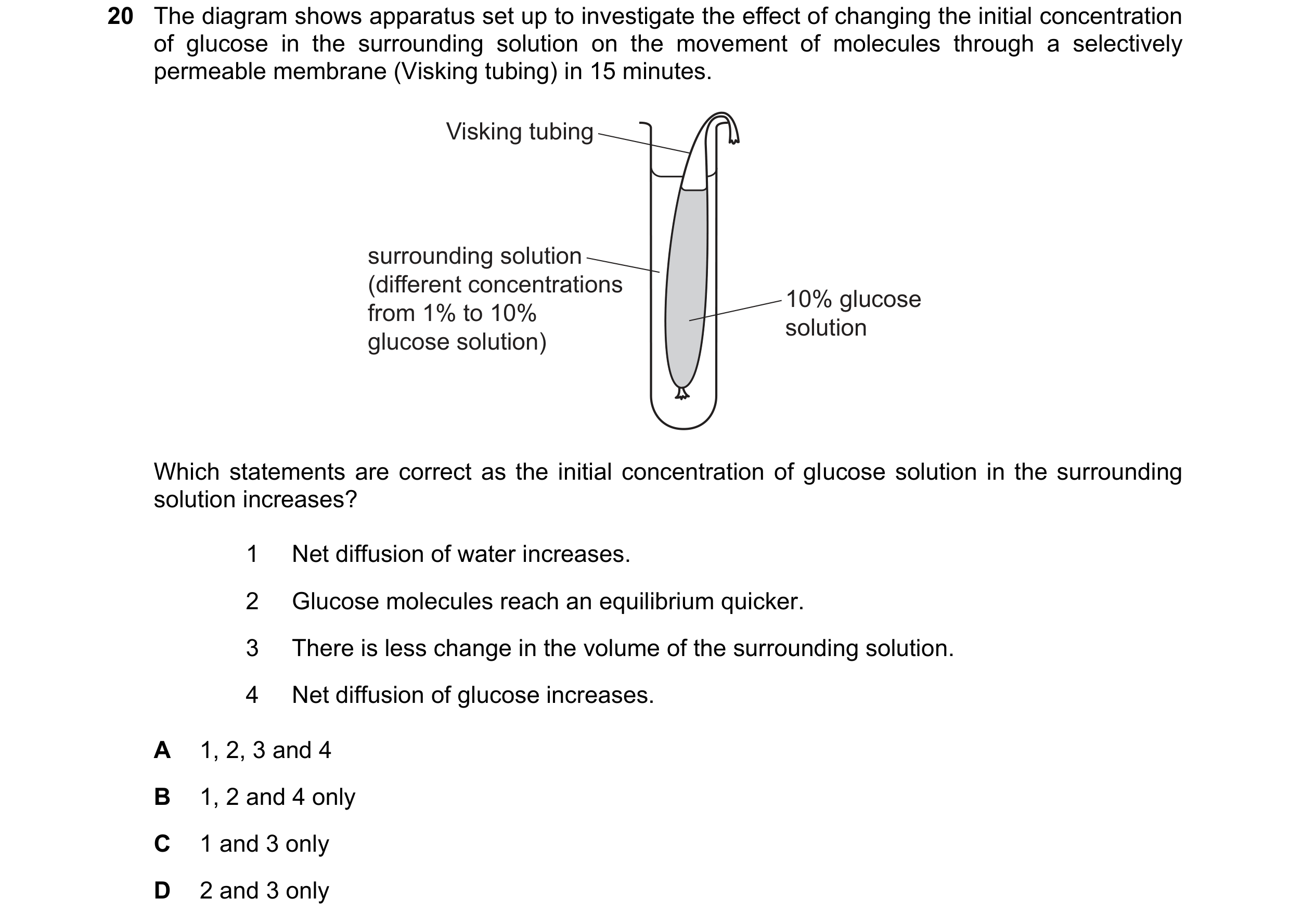 Question 254: The diagram shows apparatus set up to investigate the effect of changing the initial concentration of glucose in the surrounding solution o…