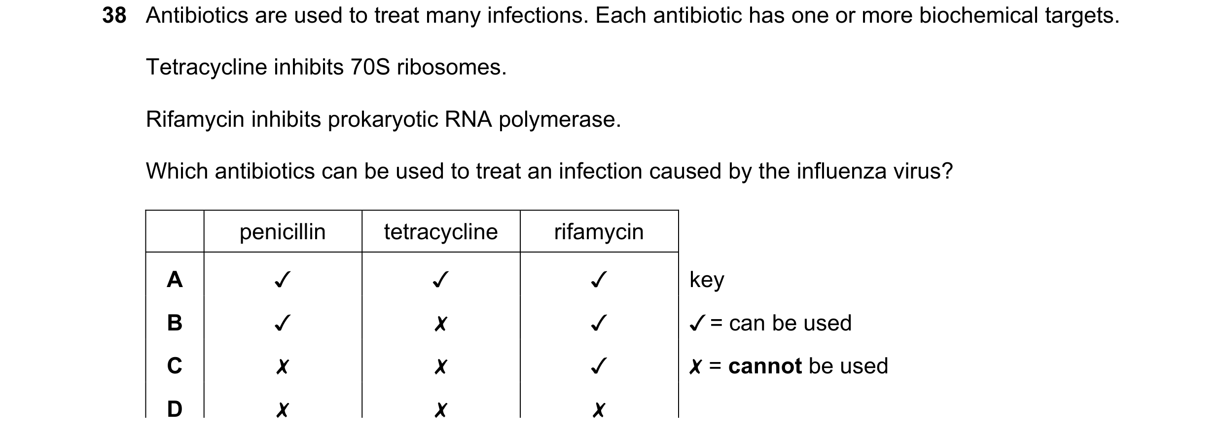Question 95: Antibiotics are used to treat many infections. Each antibiotic has one or more biochemical targets.

Tetracycline inhibits 70S ribosomes.

…