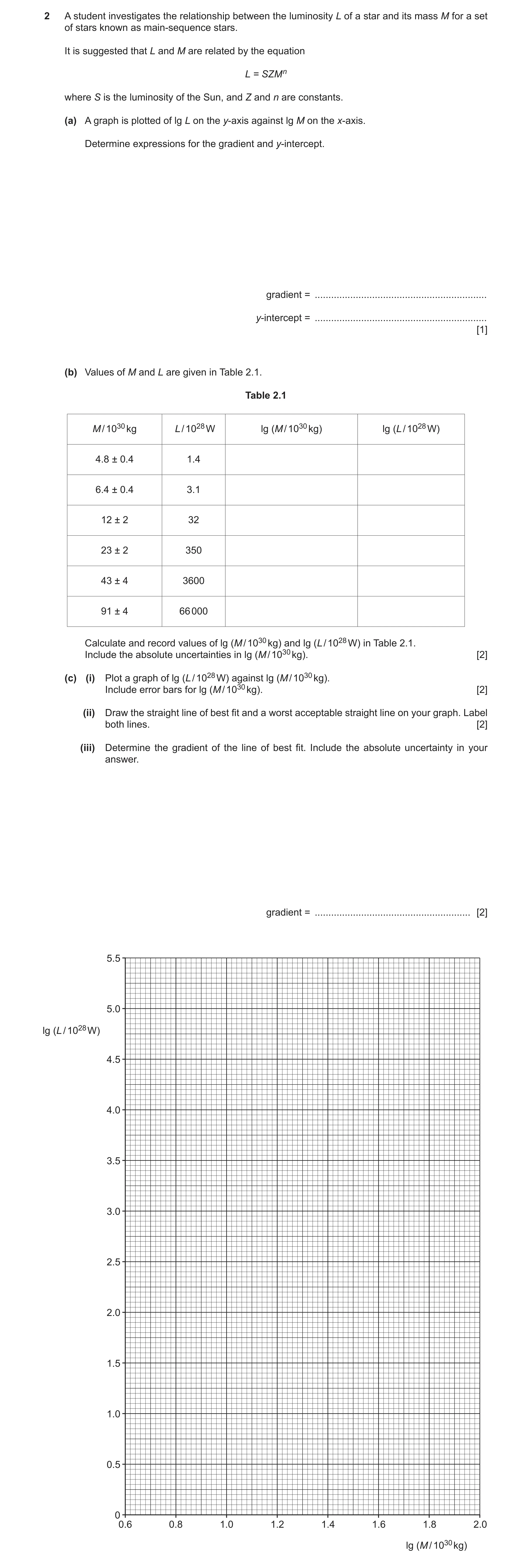 Question 61: A student investigates the relationship between the luminosity L of a star and its mass M for a set of stars known as main-sequence stars. …