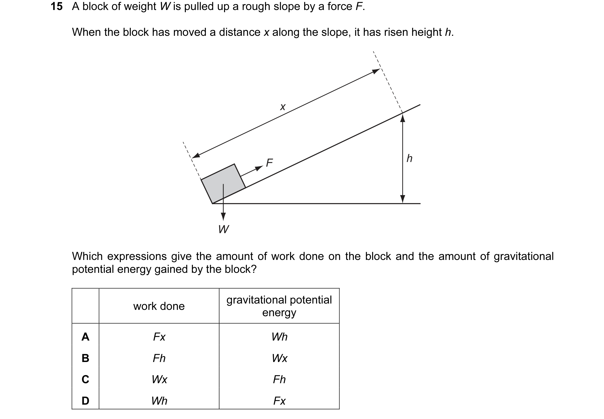 Question 11: A block of weight W is pulled up a rough slope by a force F. When the block has moved a distance x along the slope, it has risen height h. …