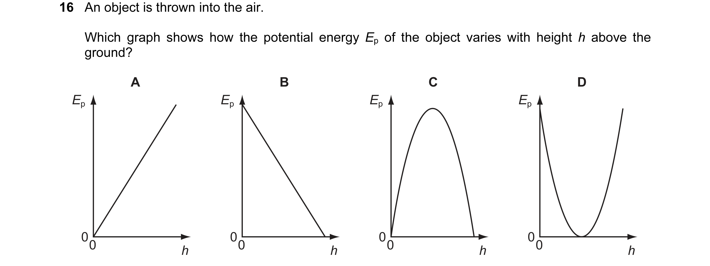 Question 12: An object is thrown into the air. Which graph shows how the potential energy Ep of the object varies with height h above the ground? A B C …