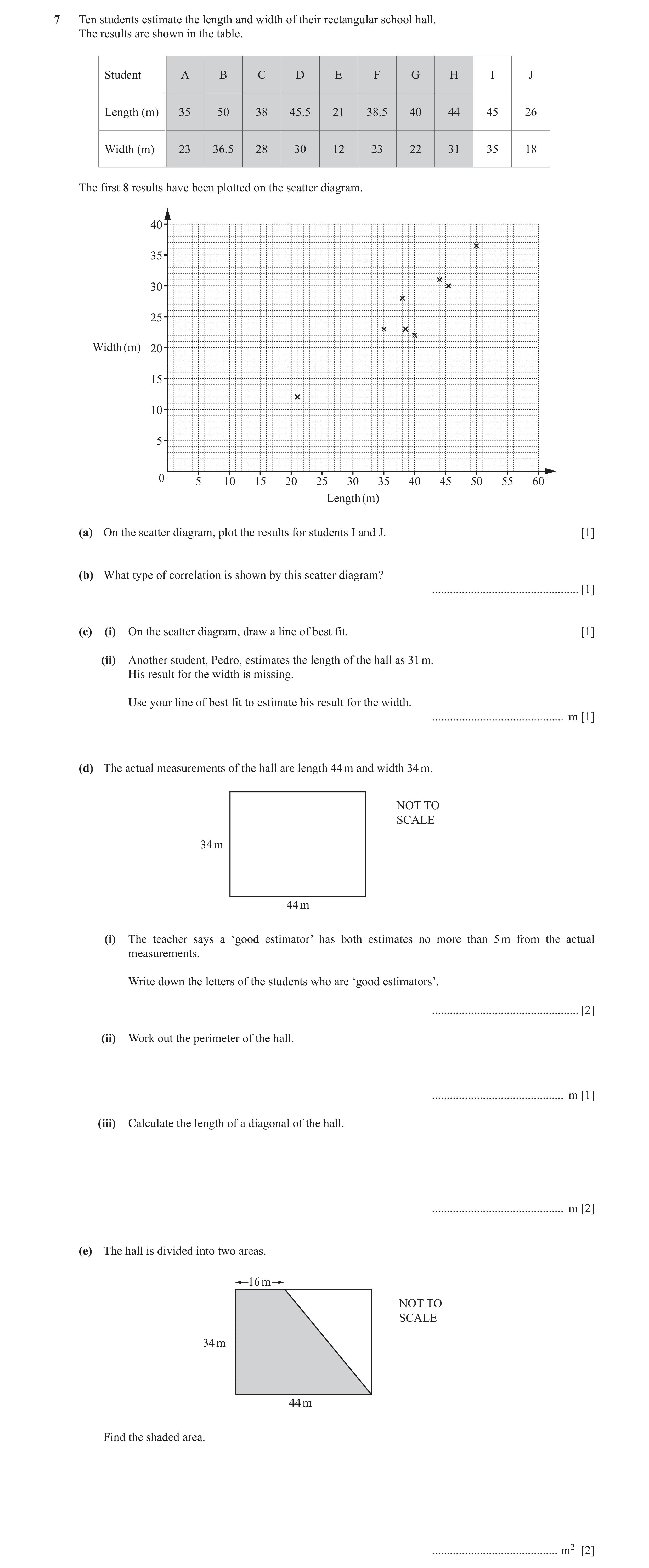 Question 52: Ten students estimate the length and width of their rectangular school hall. The results are shown in the table. Student A B C D E F G H I …