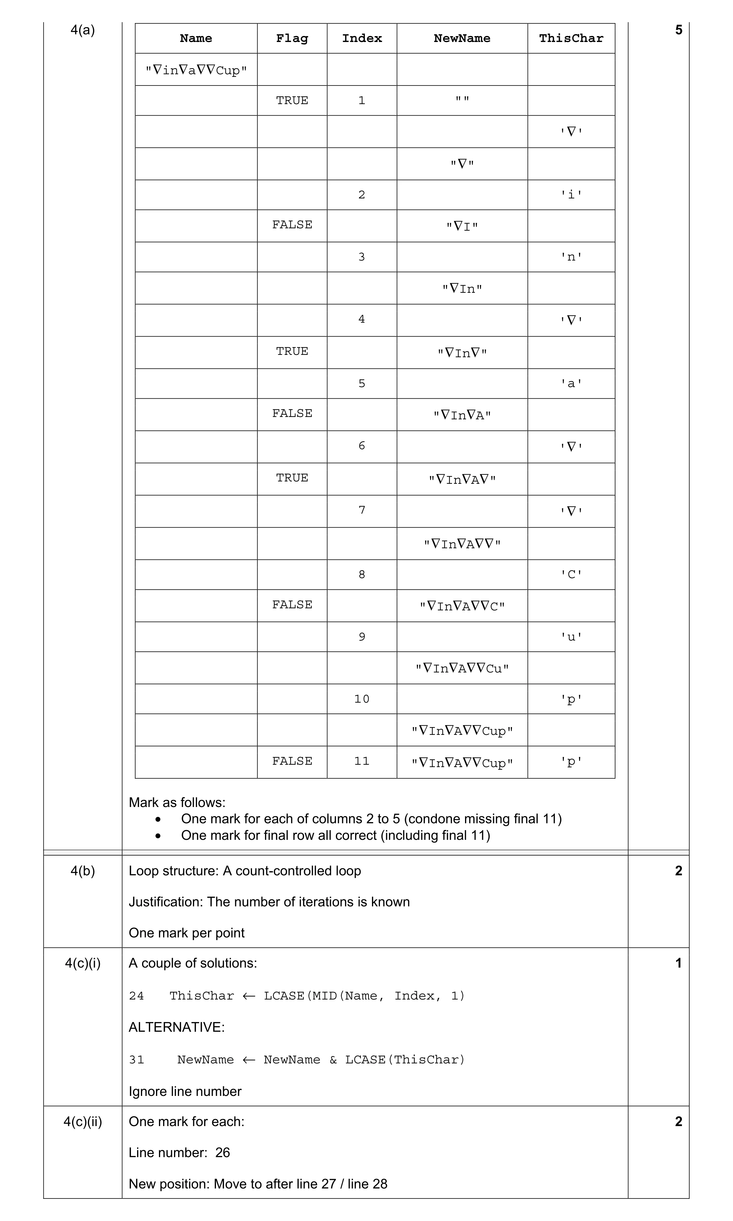 Mark scheme for question 1