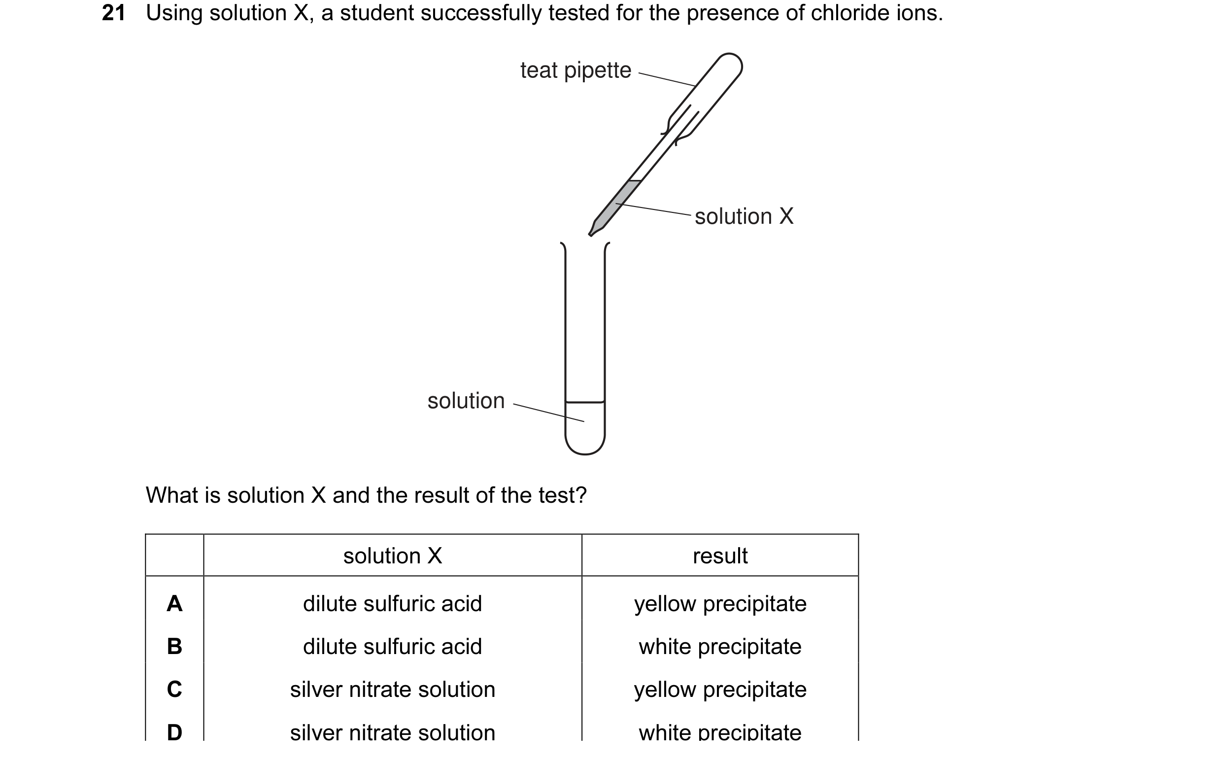 Question 36: Using solution X, a student successfully tested for the presence of chloride ions. teat pipette solution X solution What is solution X and …