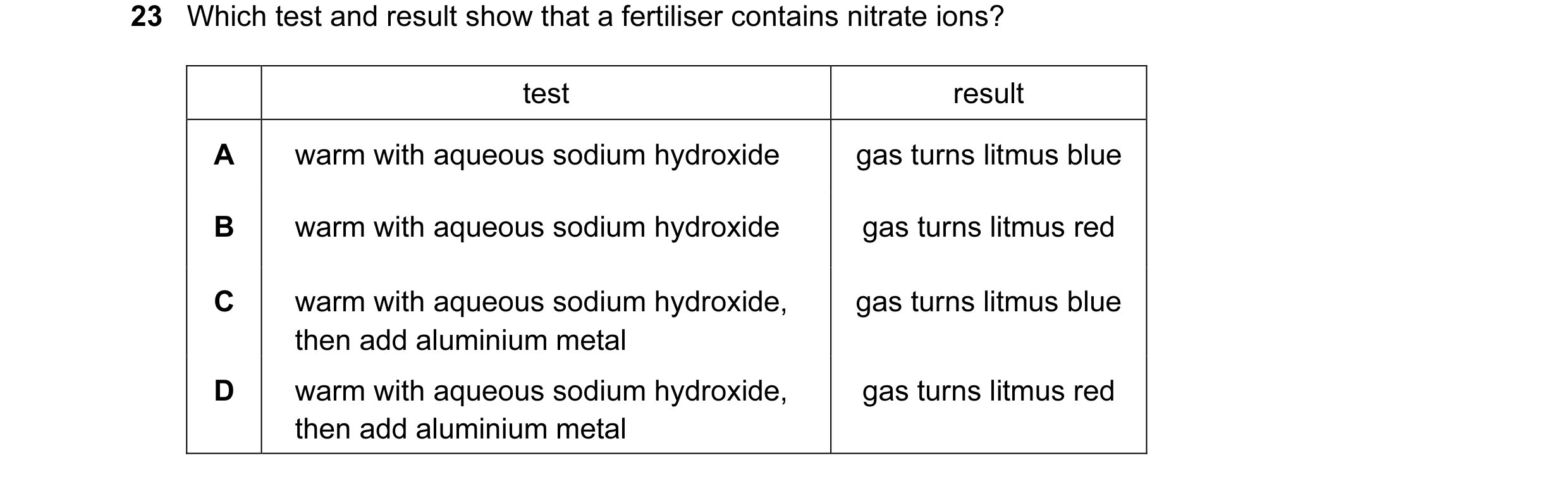 Question 37: Which test and result show that a fertiliser contains nitrate ions? test result A warm with aqueous sodium hydroxide gas turns litmus blue …
