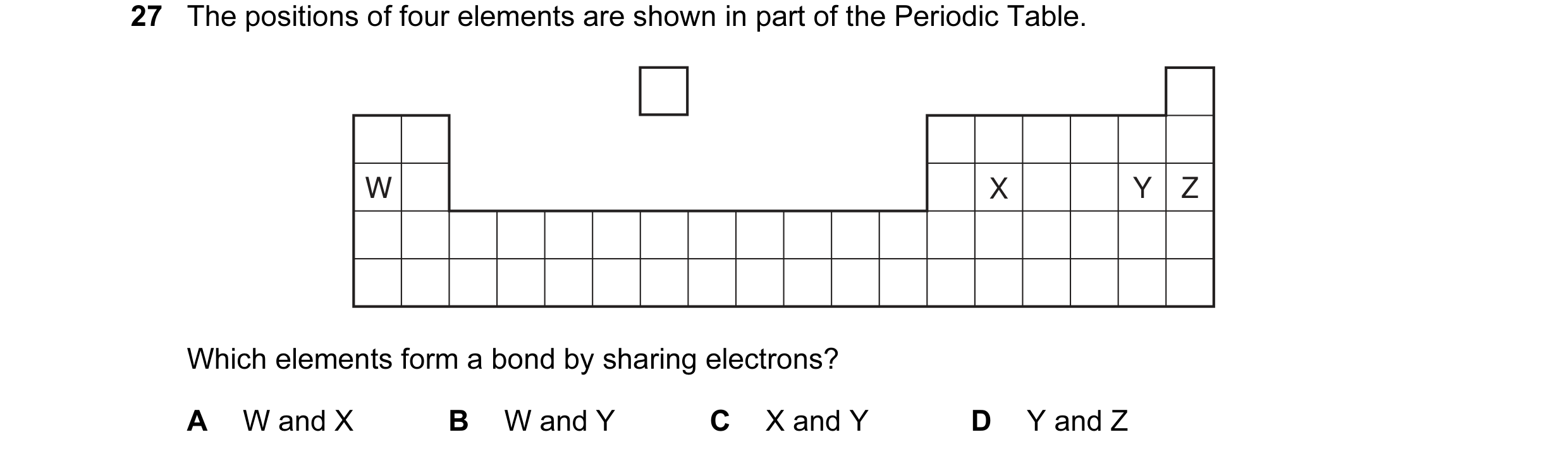 Question 8: The positions of four elements are shown in part of the Periodic Table. W X Y Z Which elements form a bond by sharing electrons? A W and X …