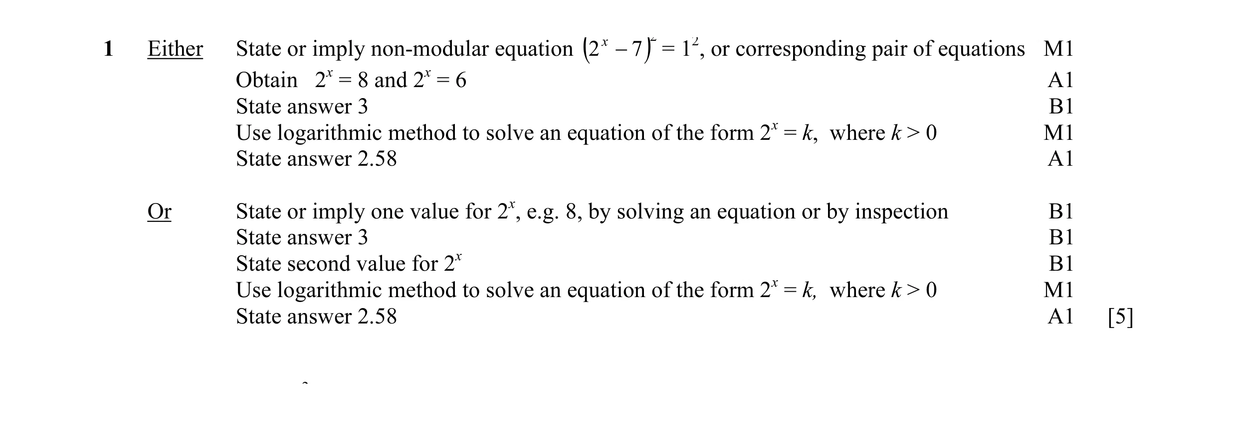 Mark scheme for question 28