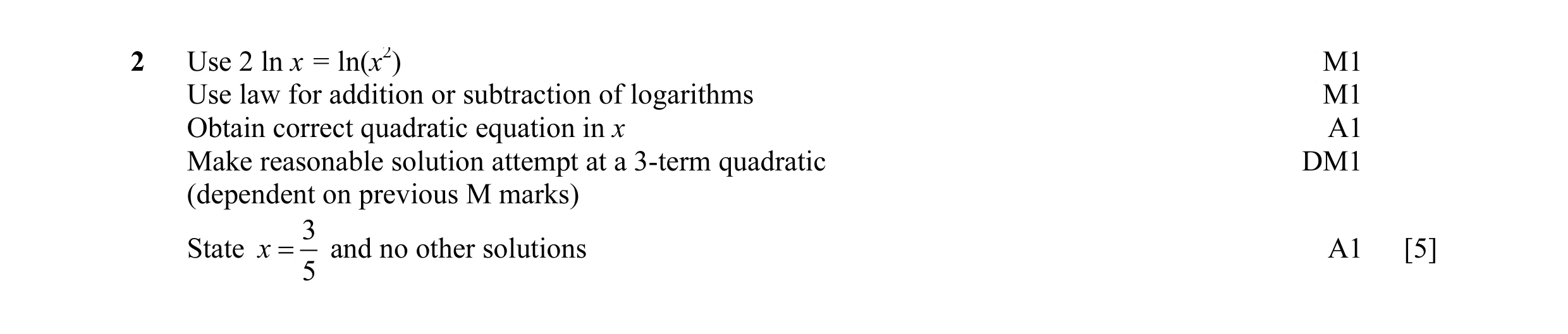Mark scheme for question 29