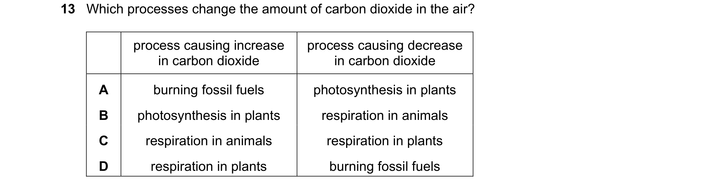 Question 15: Which processes change the amount of carbon dioxide in the air? process causing increase process causing decrease in carbon dioxide in carb…