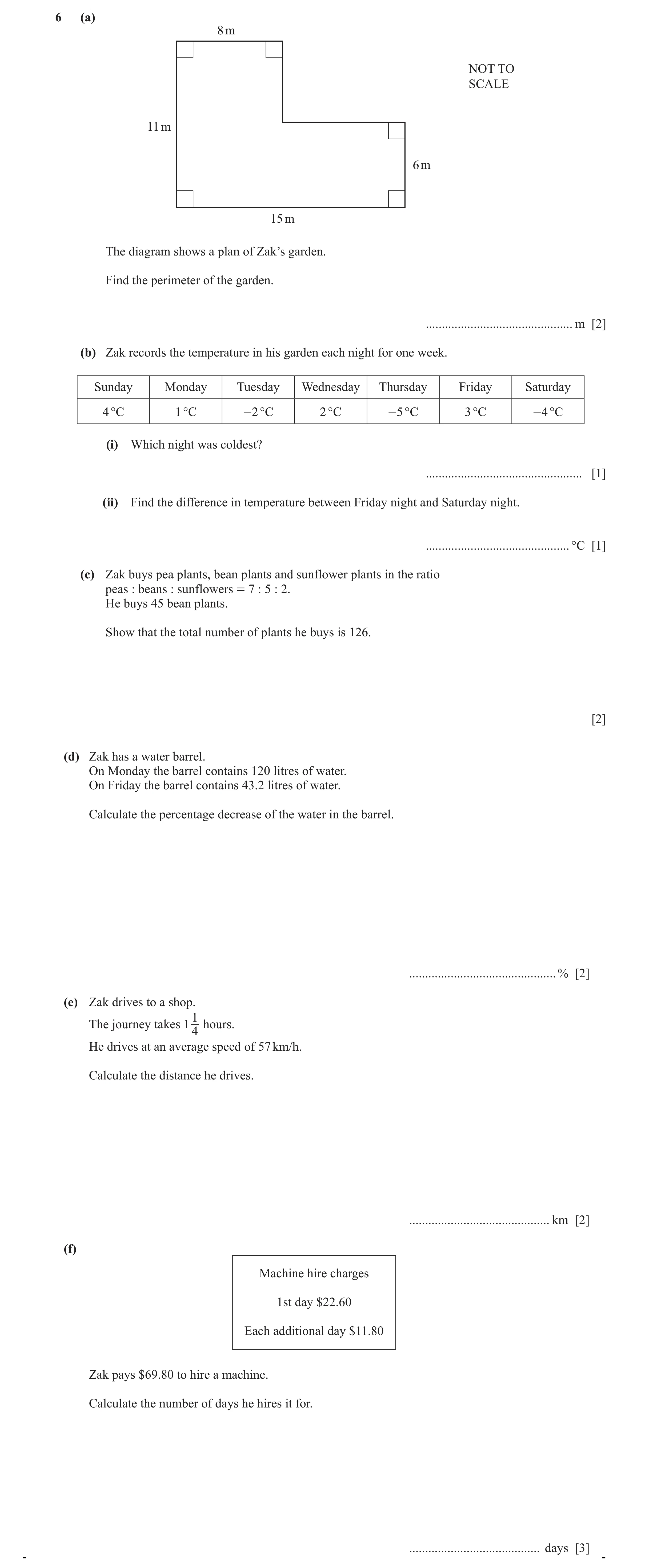 Question 74: (a) 8 m NOT TO SCALE 11 m 6 m 15 m The diagram shows a plan of Zak’s garden. Find the perimeter of the garden. ............................…