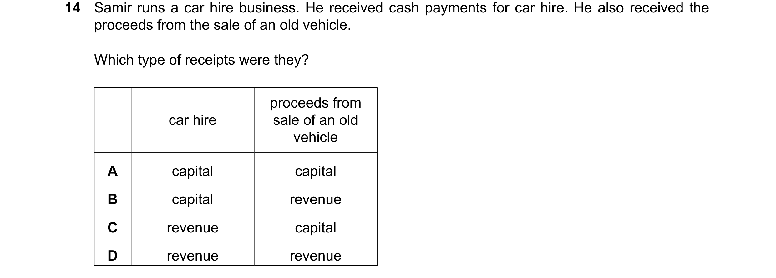 Question 19: Samir runs a car hire business. He received cash payments for car hire. He also received the proceeds from the sale of an old vehicle. Whic…