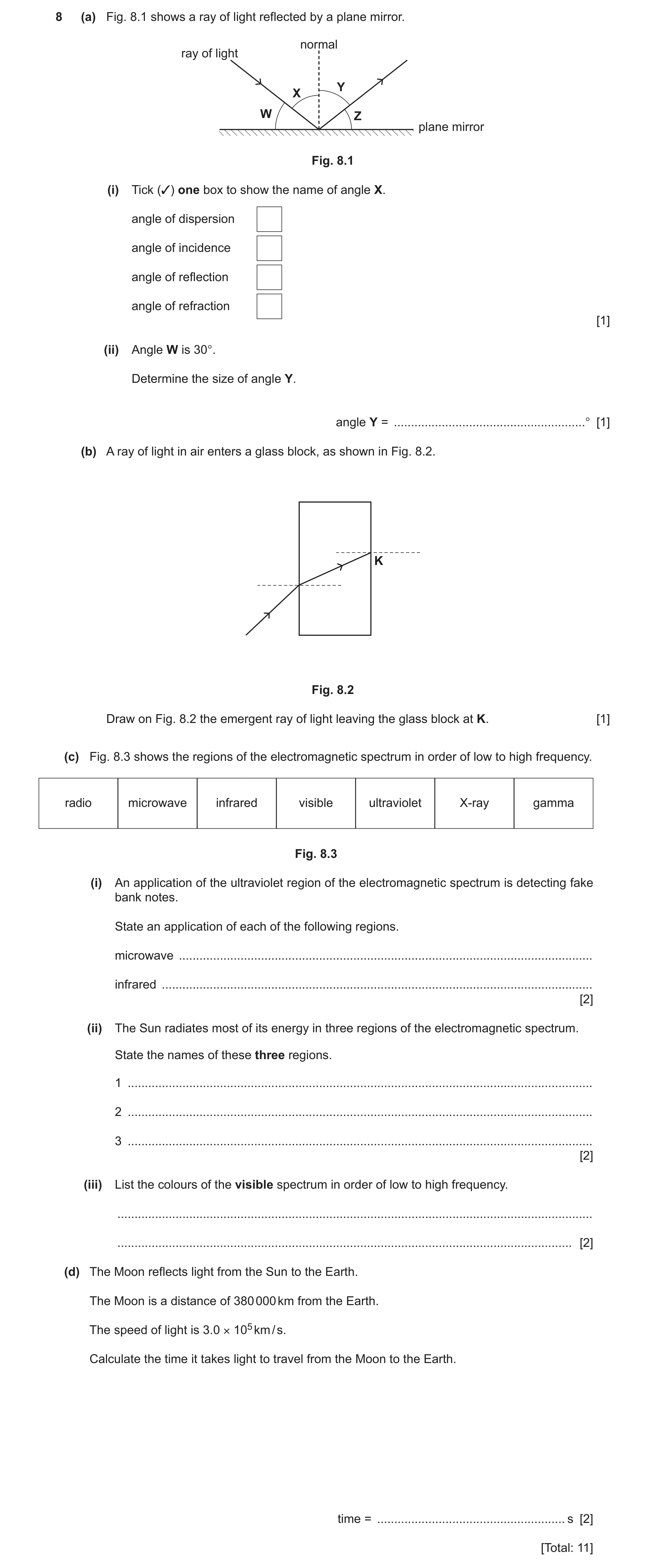Question 39: (a) Fig. 8.1 shows a ray of light reflected by a plane mirror. normal ray of light Y X W Z plane mirror Fig. 8.1 (i) Tick (✓) one box to sh…