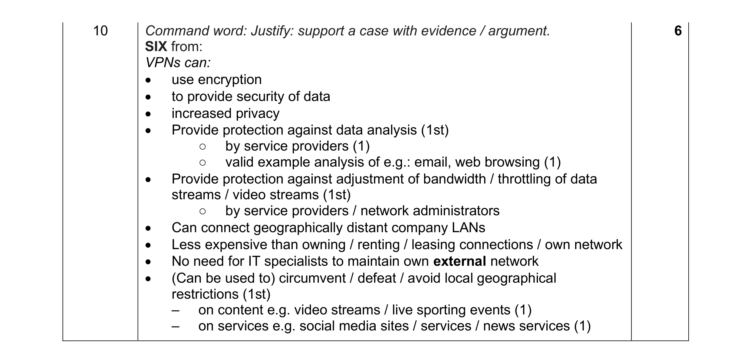 Mark scheme for question 44