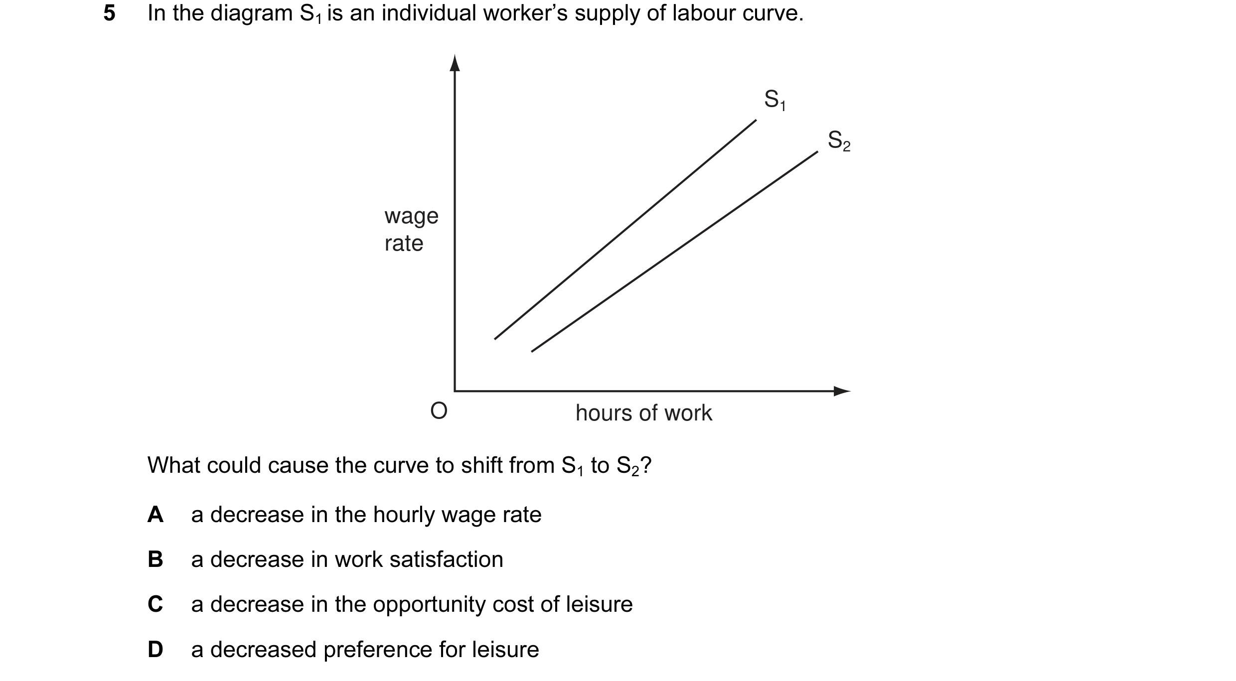 Question 10: In the diagram S1 is an individual worker’s supply of labour curve. S1 S2 wage rate O hours of work What could cause the curve to shift fro…