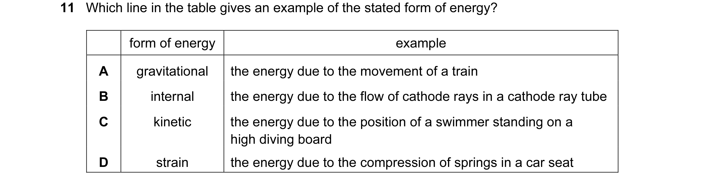 Question 9: Which line in the table gives an example of the stated form of energy? form of energy example A gravitational the energy due to the movemen…