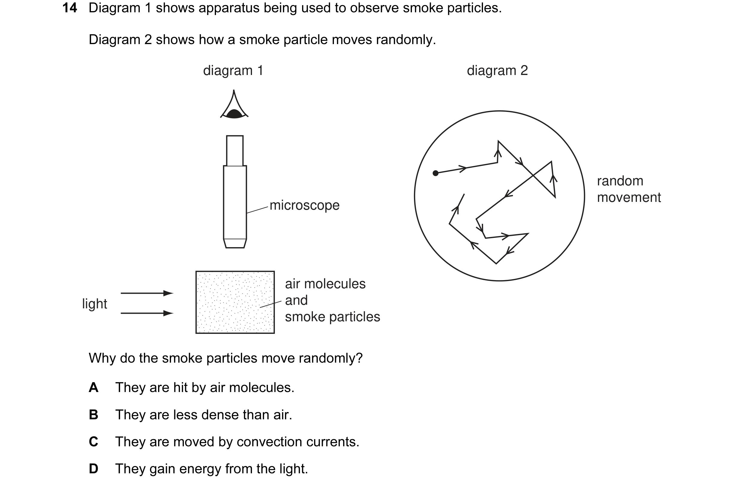 Question 9: Diagram 1 shows apparatus being used to observe smoke particles. Diagram 2 shows how a smoke particle moves randomly. diagram 1 diagram 2 r…